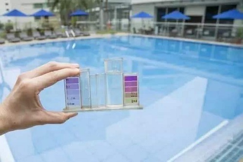 水质检测